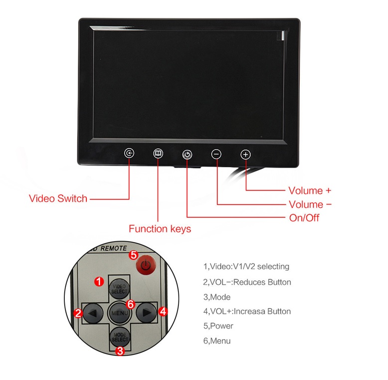 7 inch den 21 inch Araba Deniz İş Makinası Yat vb VGA Monitorü