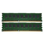 4GB (2x2GB) Memory for Dell PowerEdge 840