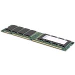 IBM memory - 32 GB - LRDIMM 240-pin - DDR3