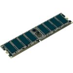 AddOn - Memory Upgrades 2GB 240-Pin DDR3 SDRAM ECC Unbuffered DDR3 1333 (PC3 10600) Server Memory Model 43R2032-AM