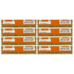 16GB (8X2GB) PC2-5300 667MHz 240-Pin DDR2 ECC Fully Buffered IBM System x3400 x3450 x3500 x3550 x3650