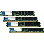 M-ASR1K-RP2-8GB 8GB(4x2GB) Memory Cisco ASR 1000 RP2 Server Memory