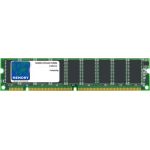 MEM-MRP-32D 32MB Dram Memory Cisco ICS MRP Server Memory