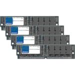 MEM-NPE-128MB 128MB (4x32MB) Cisco 7200 NPE Server Memory