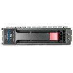 HP 1TB 6G SATA 7.2K rpm LFF (3.5 inch) Non-hot Plug (801882-B21)