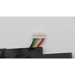 Lenovo ThinkPad Twist S230U Orjinal Laptop Bataryası