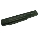 Grundig Gnb 1540 A1 B8, Gnb 1550 A1 B6, Gnb 1555 A1 B6 A32-A15 XEO Bataryası Pili