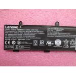 Lenovo ThinkPad 11e Chromebook (Type 20GD, 20GF) Orjinal Laptop Bataryası