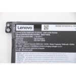 Lenovo ThinkPad P15 Gen 1 (20ST003NTX) Orjinal Laptop Bataryası