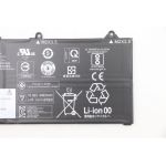 Lenovo Legion S7-15ARH5 (Type 82HM) Orjinal Laptop Bataryası