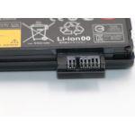 Lenovo ThinkPad T470 (Type 20HD, 20HE) 72Wh Orjinal Laptop Bataryası