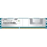 HPE ProLiant BL660c Gen8 uyumlu 32GB 4RX4 PC3-14900L LRDIMM RAM