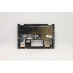 Lenovo IdeaPad Flex 5-14ITL05 (82HS00FFTX) Orjinal Türkçe Klavye