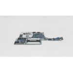 Lenovo Legion Y540-15IRH (81SX0031TX) Notebook Anakart MainBoard