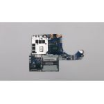 Lenovo Legion Y540-15IRH (81SX0031TX) Notebook Anakart MainBoard