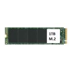 HP ProBook 450 G5 (2RS26EA) uyumlu 1TB M.2 NVMe SSD