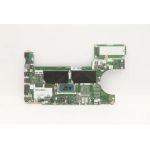 Lenovo ThinkPad L15 Gen 2 (20X300G8TX) Notebook Anakart Laptop Mainboard