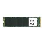 Lenovo Yoga 7-14ACN6 (Type 82N7) Notebook 5SS0V14993 01FR596 uyumlu 1TB M.2 NVMe SSD