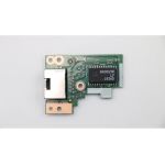 Lenovo ThinkPad T14 Gen 1 (type 20S0, 20S1) Notebook Ethernet Kartı Board 02HK993