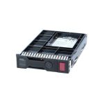 HPE 480GB SATA RI LFF 3.5-inch SCC MV SSD P47807-B21