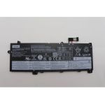 Lenovo ThinkBook 14 G6 IRL (21KG004NTRP400) 15.36V 3910mAh 60Wh Orjinal Laptop Bataryası