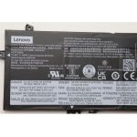 Lenovo ThinkBook 14 G6 IRL (21KG004NTRP388) 15.36V 3910mAh 60Wh Orjinal Laptop Bataryası