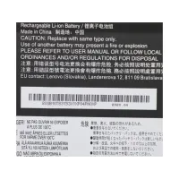 Lenovo ThinkPad T14s (Type 20UH, 20UJ) Orjinal Laptop Bataryası