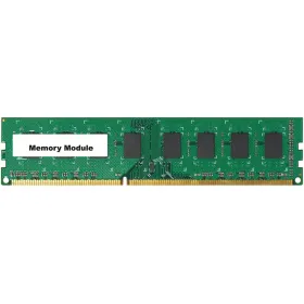 7979H5U IBM System X 3600 Serisi X3650 Express 8GB PC2-5300 DIMM Fully Buffered 240pin 1.8V Memory Ram