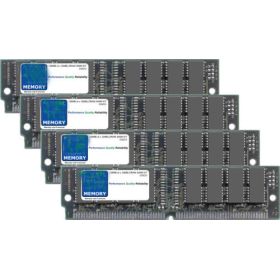 MEM-NPE-128MB 128MB (4x32MB) Cisco 7200 NPE Server Memory