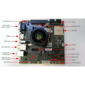 Nvidia Jetson TK1 Development Board