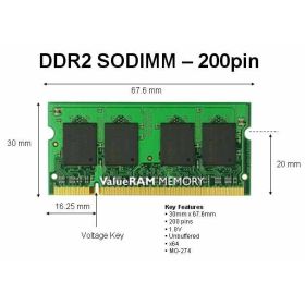 EM994AA HP 1GB PC2-5300 667 MHz 200 Pin SoDimm