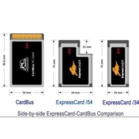 ATA PCMCIA Flash Disk Memory Card Reader CardBus To USB 2.0 Adapter