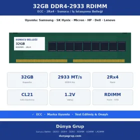 32GB DDR4-2933 RDIMM 2Rx4 ECC Sunucu RAM