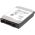 Dell DP/N 0HKR0D HKR0D 18TB 3.5 inch 7.2K 12G SAS Disk