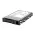 HPE 900GB 2.5" 15K 12G SAS G10+ G11 G12 Sunucu Hard Disk P40432-B21