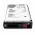 HPE 10TB SAS 12G 7.2K 3.5 LFF HDD
