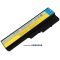 LENOVO Ideapad Y430 L08O6D01 L08O6D02 L08S6D01 LO4185LH Xeo Pili