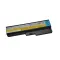 L08S6C02 Orjinal Lenovo Notebook Pili Bataryası