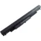 HP 15-AY127NT (1JN96EA) XEO Laptop Bataryası