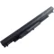 HP 14-am108nt (1AM94EA) XEO Laptop Pili Bataryası