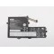 Lenovo IdeaPad S340-15IML (Type 81NA) Orjinal Laptop Bataryası