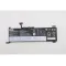 Lenovo Legion 5-15IMH05H (81Y600FNTX) Orjinal Batarya
