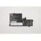 Lenovo 300e Chromebook 2nd Gen (Type 81MB) Orjinal Laptop Bataryası