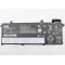 Lenovo ThinkPad P14S Gen 1 (20S40044TX01) Orjinal Laptop Bataryası