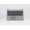Lenovo IdeaPad L3-15IML05 Laptop (Type 81Y3) 81Y3001CTX4 Orjinal Türkçe Klavye
