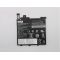Lenovo V330-14IKB (81B0007XTX) Orjinal Laptop BataryasıLenovo V330-14IKB (81B0007XTX) Orjinal Laptop Bataryası
