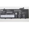 Lenovo ThinkPad T480s (20L7001NTX) Notebook 11.58V 57Whr 3-Cell Orjinal Bataryası