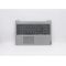Lenovo IdeaPad L3-15IML05 (81Y3001BTX) Notebook Orjinal Türkçe Klavye