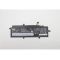 Lenovo ThinkPad X13 Gen 2 (Type 20WK, 20WL) Notebook 15.36V 41Wh 3-Cell Orjinal Bataryası