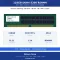 128GB DDR4-3200 RDIMM 4Rx4 ECC Sunucu RAM